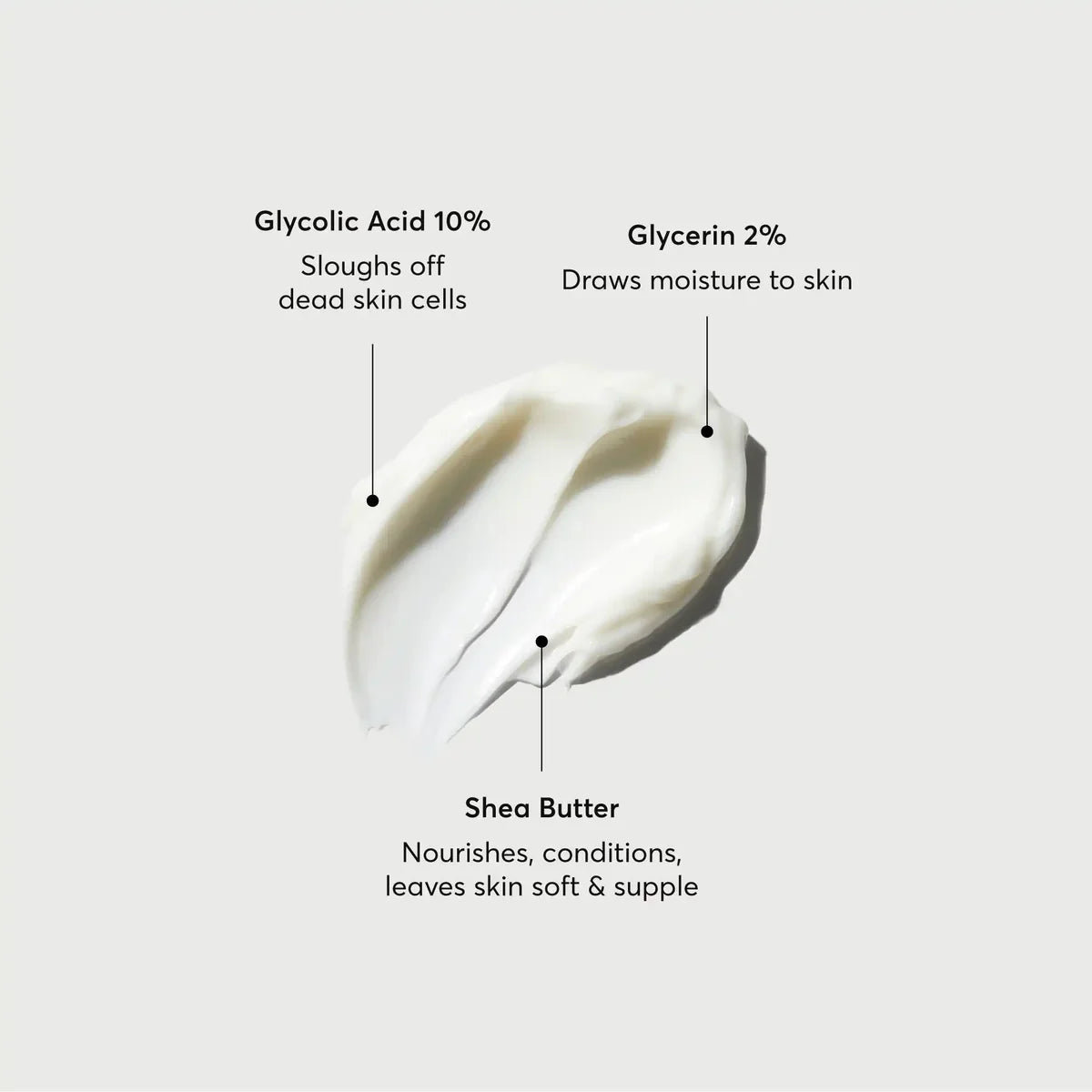 Naturium • The Smoother Glycolic Acid Body Lotion