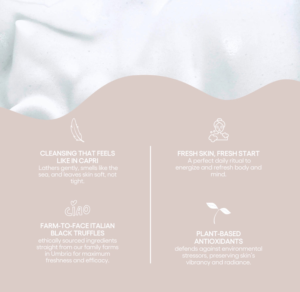 SKIN&CO Roma Blue in Capri Body Wash • 250ml